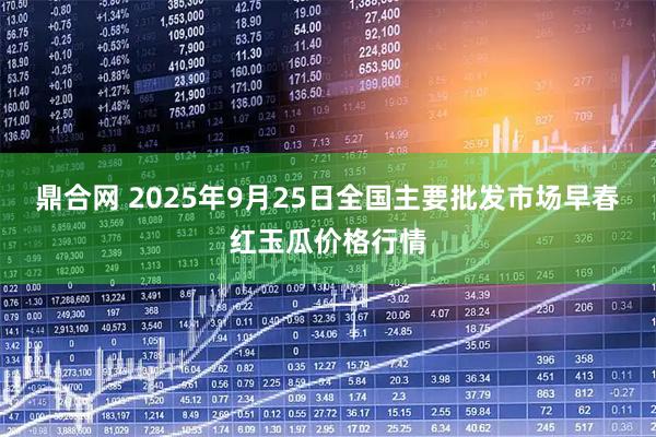 鼎合网 2025年9月25日全国主要批发市场早春红玉瓜价格行情