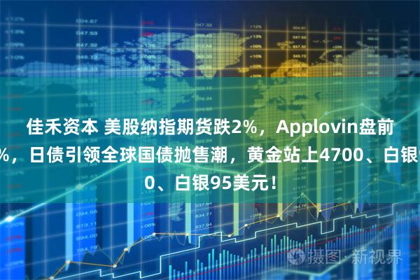 佳禾资本 美股纳指期货跌2%,Applovin盘前大跌10%,日债引领全球国债抛售潮,黄金站上4700、白银95美元!