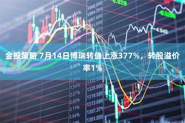 金投策略 7月14日博瑞转债上涨377%，转股溢价率1%